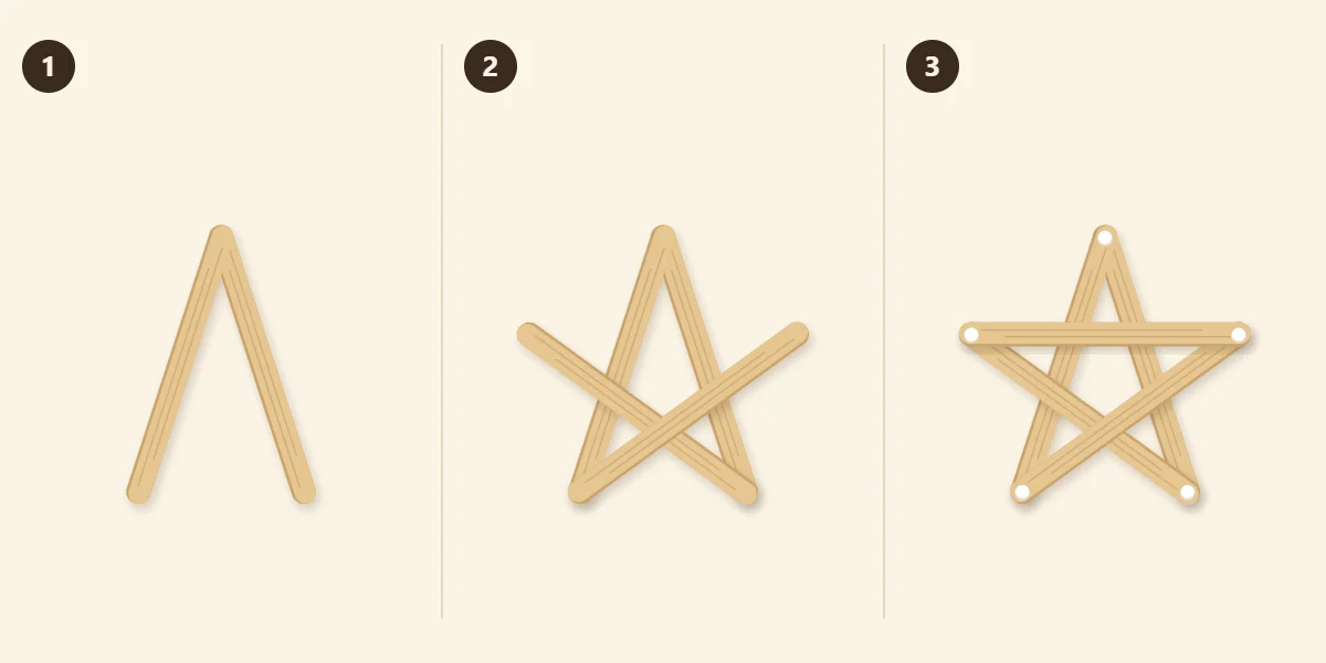 Three steps: an inverted V, two crossing sticks, a fifth stick completing the five-point star